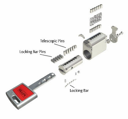 Lockwood MT5+ Restricted Keying System