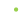 Copyright logo