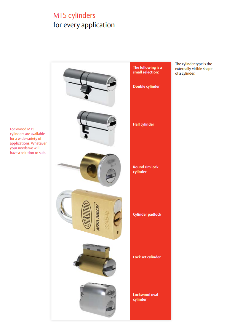 Lockwood MT5+ Restricted Keying System