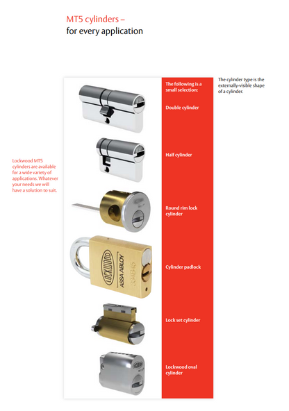 Lockwood MT5+ Restricted Keying System